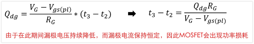 MOSFET柵極充電機理是什么？柵極驅動電路的振蕩問題分析