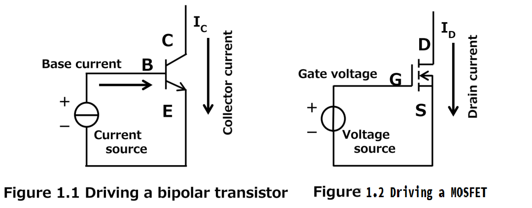 驅(qū)動(dòng)MOSFET了解嗎？MOSFET柵極驅(qū)動(dòng)功率詳解！