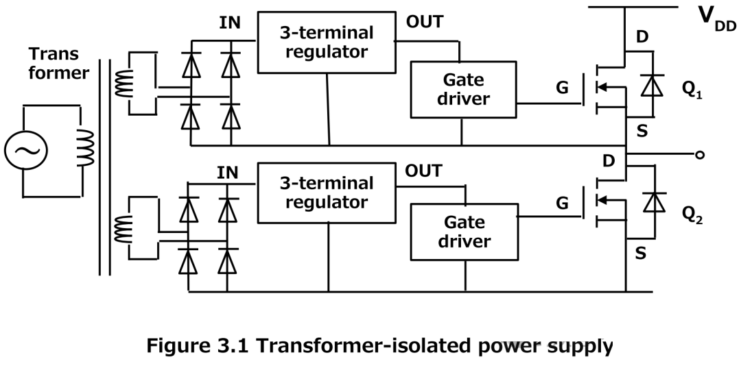 如何設(shè)計(jì)MOSFET驅(qū)動(dòng)電路電源？大神呀！