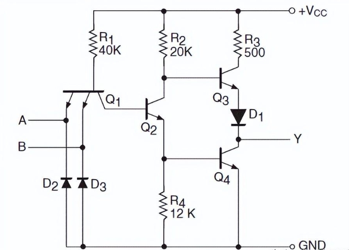 常見(jiàn)的TTL電路有哪些？如何處理TTL電路多余的輸入端？