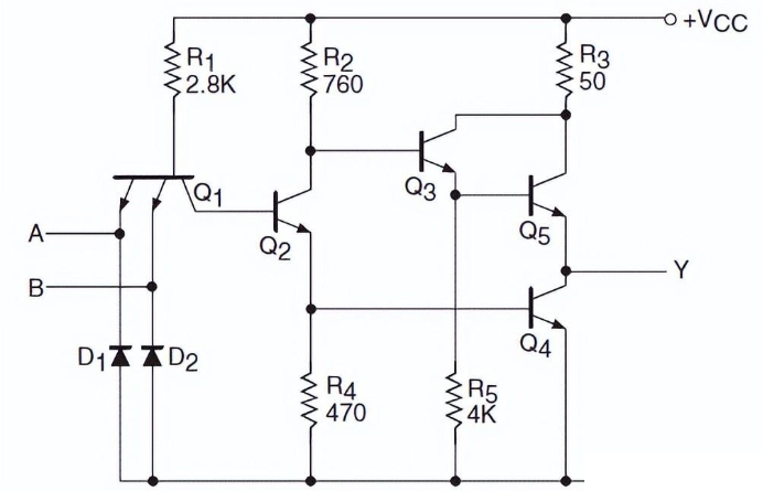 常見(jiàn)的TTL電路有哪些？如何處理TTL電路多余的輸入端？