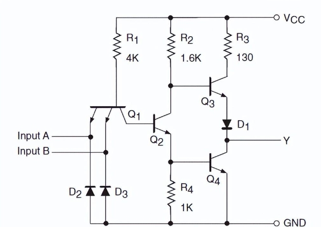 常見(jiàn)的TTL電路有哪些？如何處理TTL電路多余的輸入端？