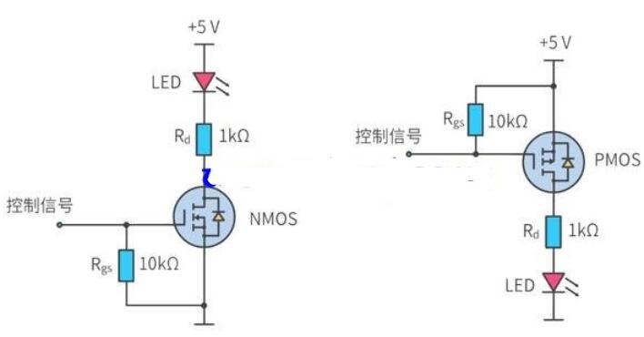 MOS管驅(qū)動(dòng)電路了解嗎？MOS管的兩種使用介紹（都有電路圖）