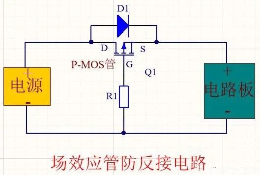 MOS管工作原理是什么？如何代替電源正極串聯(lián)二極管