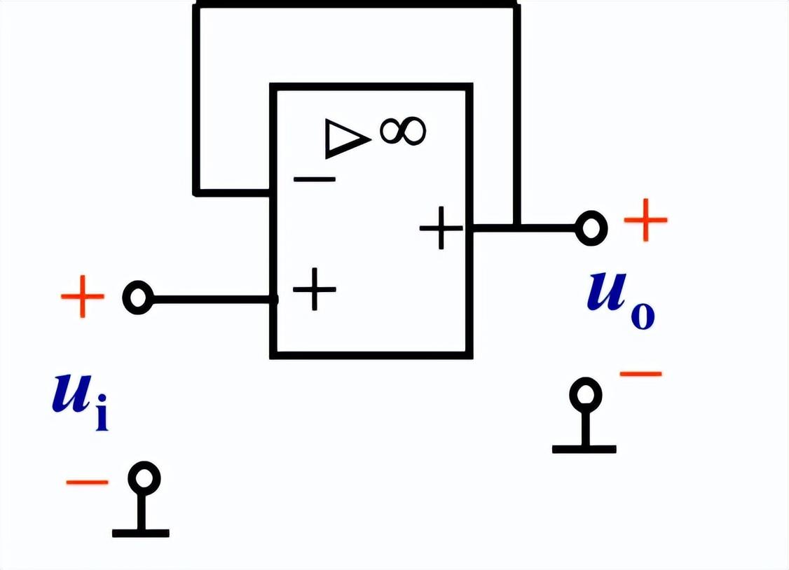 常用的運(yùn)放電路有哪些？運(yùn)放電路噪聲組成分析