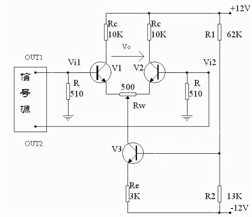 差動(dòng)放大電路結(jié)構(gòu)了解嗎？差動(dòng)放大電路性能、特點(diǎn)解讀