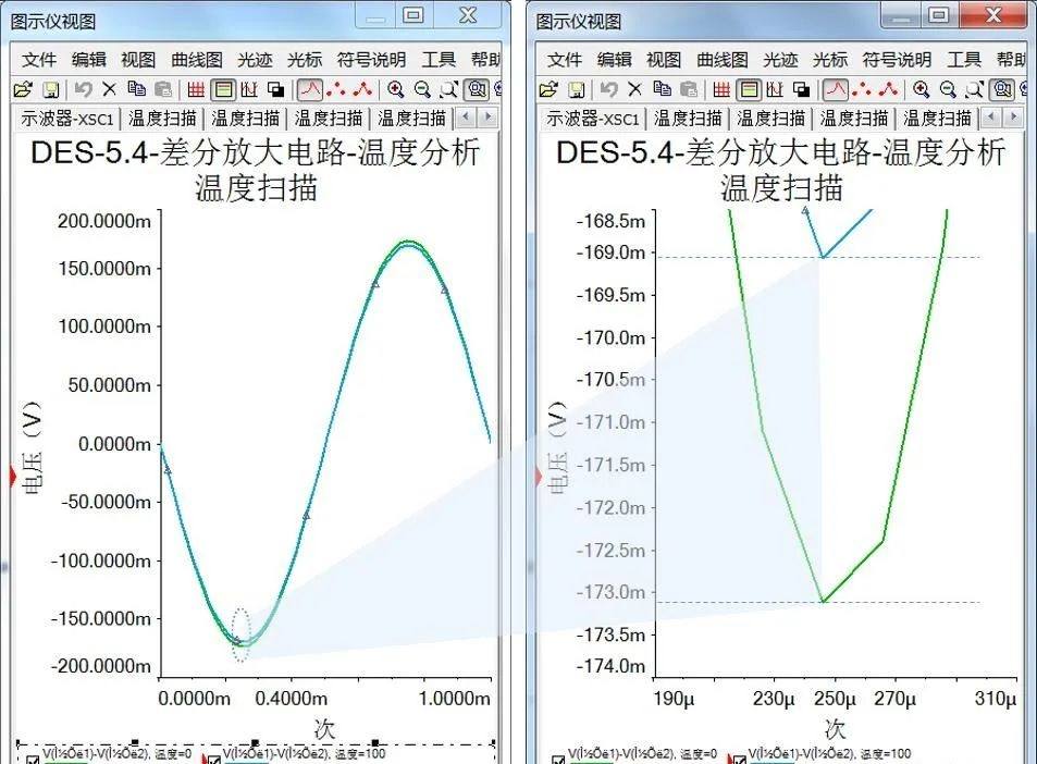 差動放大電路溫漂分析，大佬就是牛！