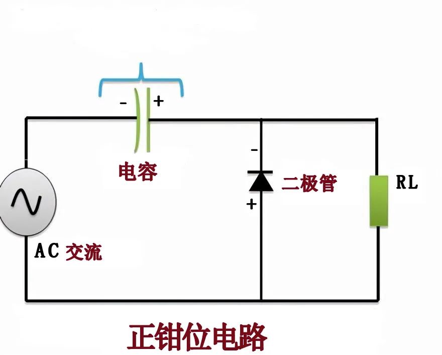 二極管鉗位電路工作原理是什么？二極管的經(jīng)典鉗位電路介紹