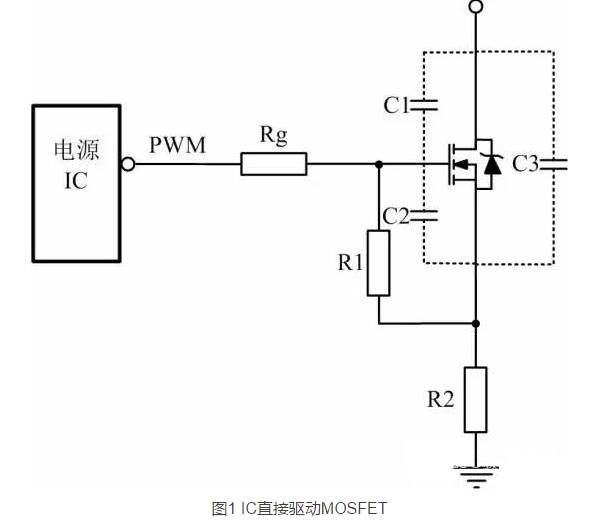 MOSFET對驅(qū)動電路有哪些要求？常見的MOSFET驅(qū)動電路有哪些