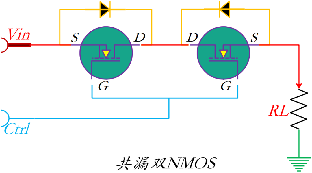 MOSFET負(fù)載開關(guān)基本電路了解嗎？雙MOS如何設(shè)計分立式負(fù)載開關(guān)？