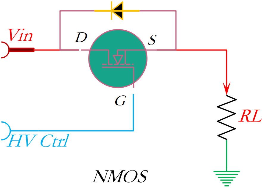 單NMOS可以設(shè)計(jì)分立式負(fù)載開關(guān)嗎？