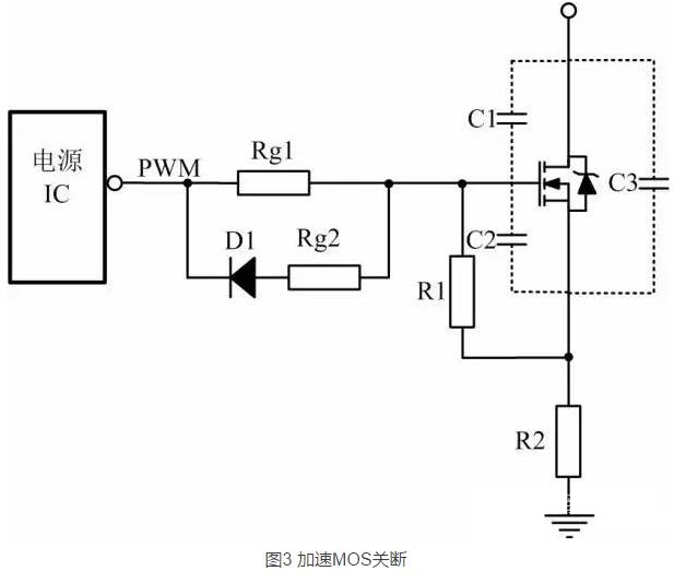 你了解MOSFET驅(qū)動(dòng)電路嗎？2款常見的MOSFET驅(qū)動(dòng)電路分享