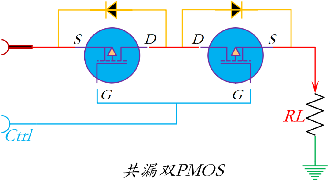 MOSFET負(fù)載開關(guān)基本電路了解嗎？雙MOS如何設(shè)計分立式負(fù)載開關(guān)？