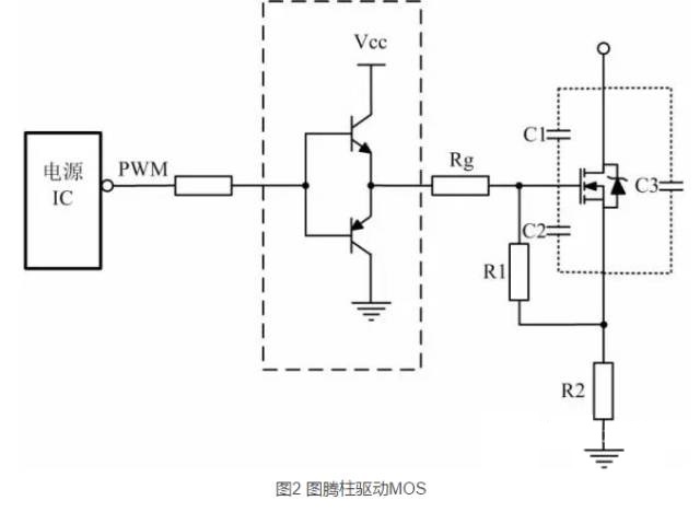 MOSFET對驅(qū)動電路有哪些要求？常見的MOSFET驅(qū)動電路有哪些