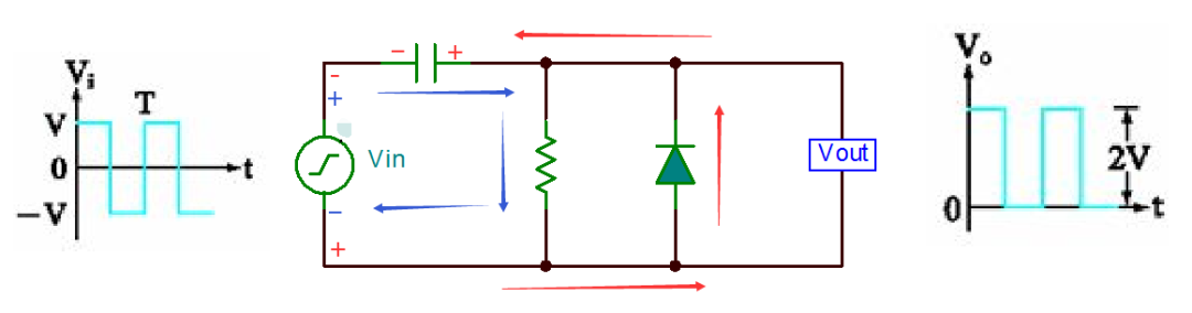 二極管鉗位電路你真的學(xué)明白了嗎？