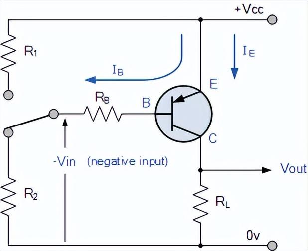 三極管輸入特性了解嗎？NPN和PNP三極管基極電流如何計(jì)算