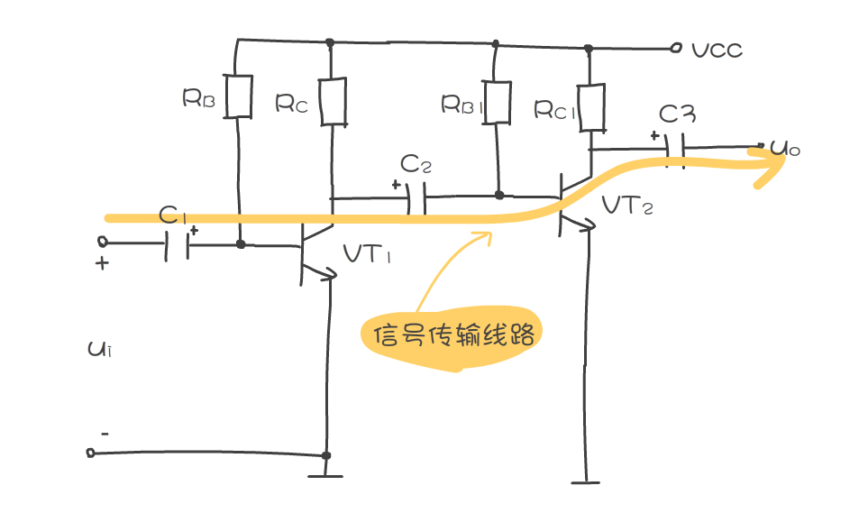 如何排查三極管故障？三極管電路分析方法，免費分享！