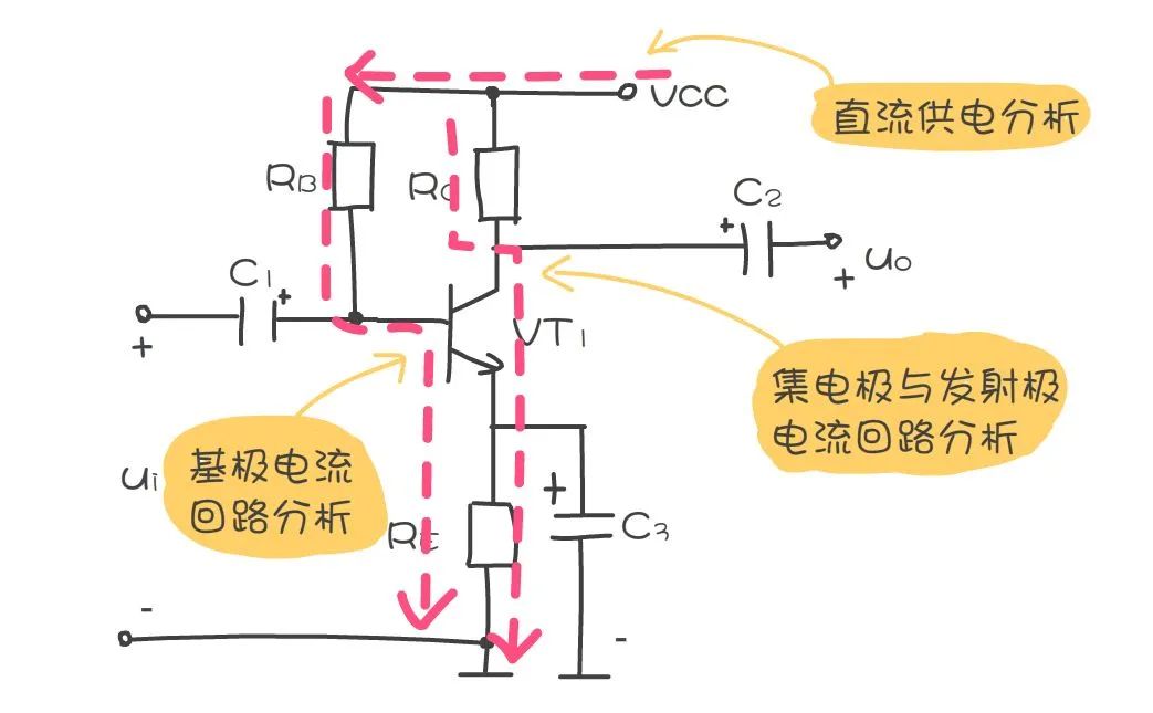 如何排查三極管故障？三極管電路分析方法，免費分享！