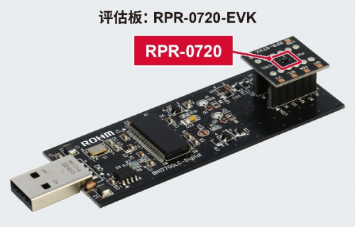 ROHM開發(fā)出配備VCSEL的小型接近傳感器“RPR-0720”