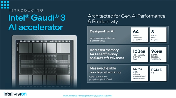 性能超越H100！老黃的勁敵來了 一文了解Intel最新Gaudi 3 AI加速芯片