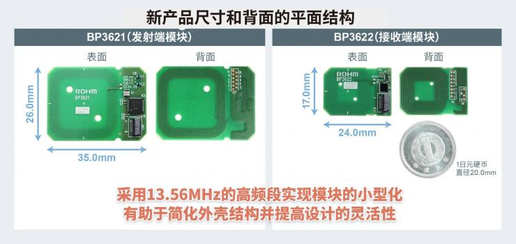 ROHM開發(fā)出實現(xiàn)小型薄型設(shè)備無線供電的無線充電模塊