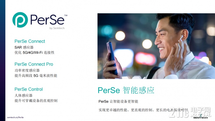 小身材大作為！Semtech全新PerSe?系列傳感器為智能設備帶來無限可能