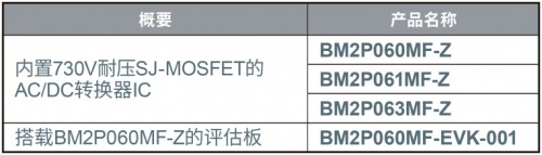 ROHM開發(fā)出45W輸出、內(nèi)置FET的小型AC/DC轉(zhuǎn)換器IC