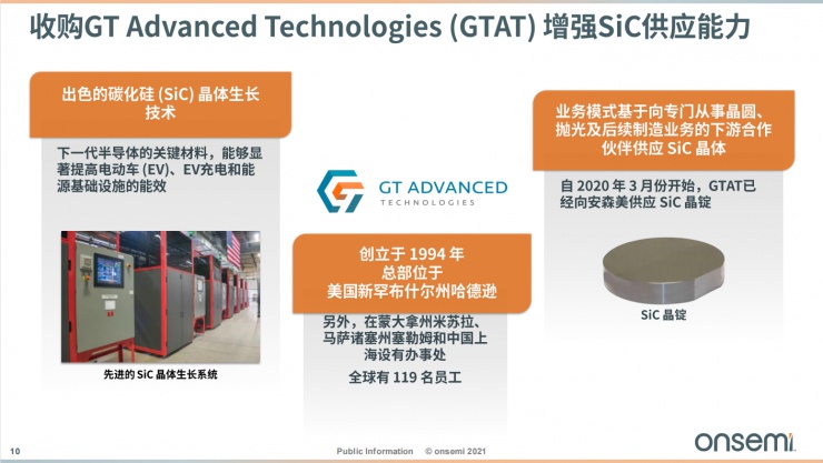 安森美智能電源和智能感知技術，為汽車電子產業(yè)增添新動能！