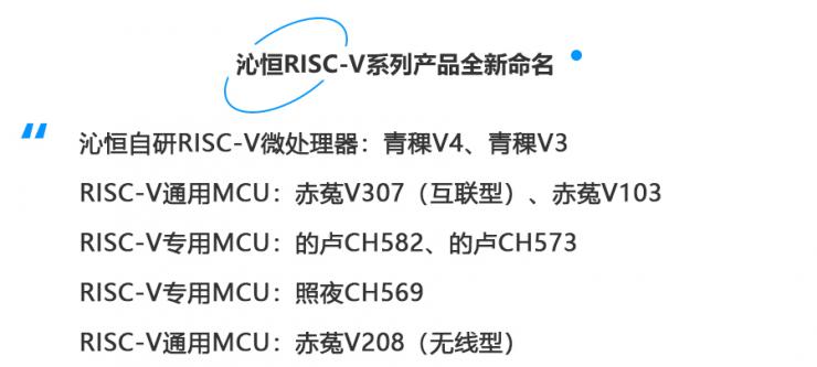 憑借十余年開發(fā)經(jīng)驗(yàn)，沁恒RISC-V全棧MCU將大有可為！