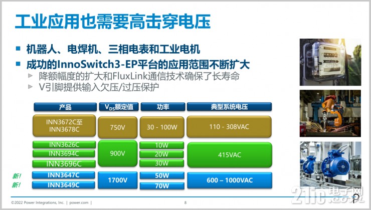 PI全新汽車級開關(guān)電源IC，不止降耗增效這么簡單！