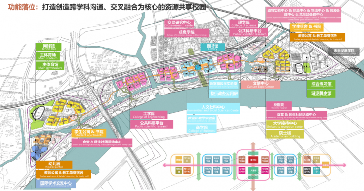 中國芯片首富300億“砸錢”辦大學：設(shè)計方案、師資團隊、高清細節(jié)圖首曝光！