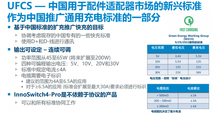 小身材大功率，PI全新反激式開關(guān)IC可實(shí)現(xiàn)效率超過95%！