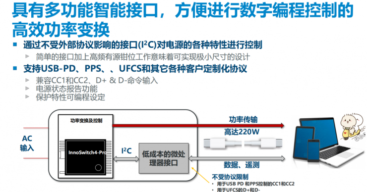 小身材大功率，PI全新反激式開關(guān)IC可實(shí)現(xiàn)效率超過95%！