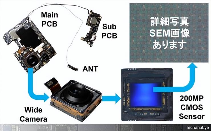 華為手機2023第一拆：自研比重上升，硬件配置有驚喜！