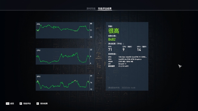 LOL幀率近乎翻倍！Intel Arc A750新驅(qū)動(dòng)測(cè)試：大幅提升、最大短板沒(méi)有了