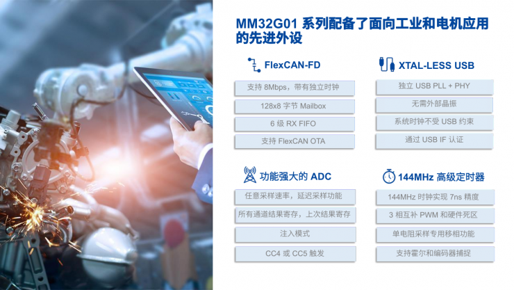 國產(chǎn)MCU再添一員，靈動(dòng)第六大產(chǎn)品線MM32G系列重磅登場！