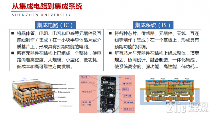 中國(guó)科學(xué)院院士毛軍發(fā)：現(xiàn)代高新技術(shù)應(yīng)以IC為根、AI為本