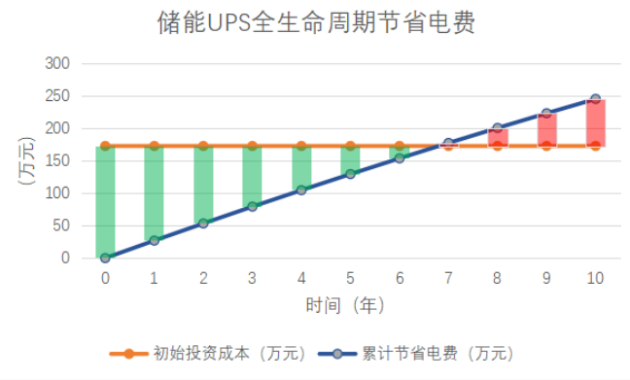 迭代新品，耀世而來丨科華，以創(chuàng)新之力為電子半導(dǎo)體行業(yè)打造極致保電利器