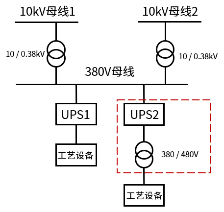 迭代新品，耀世而來丨科華，以創(chuàng)新之力為電子半導(dǎo)體行業(yè)打造極致保電利器