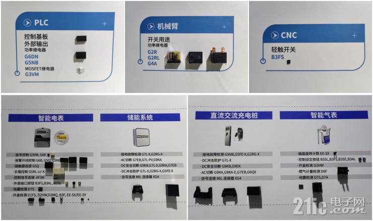 電子制造如何邁向綠色低碳？歐姆龍給出答案！