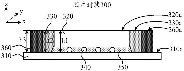 突破！華為首次公開芯片堆疊專利，7nm有戲了？