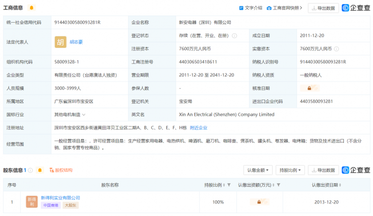 解散全部員工！深圳38年老牌大廠宣告停產(chǎn)退市