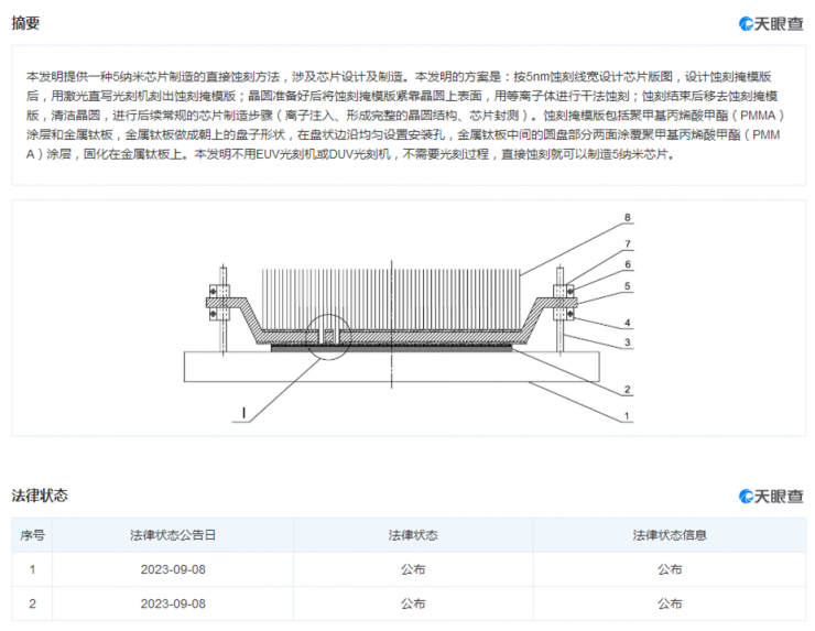 不用光刻也能造出5nm？這項專利有點“神”