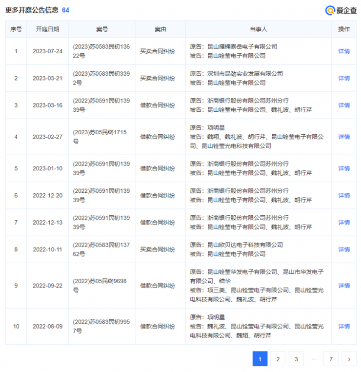 突發(fā)！又一老牌PCB大廠破產(chǎn)清算