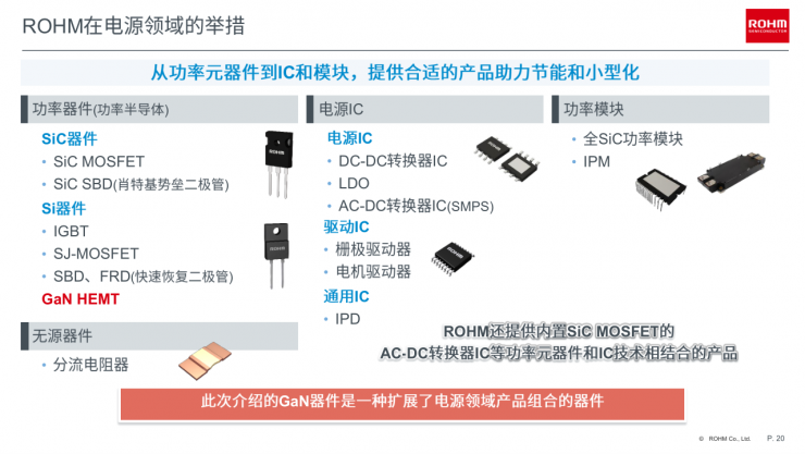 羅姆EcoGaN?系列創(chuàng)新方案，讓電源設(shè)計更高效節(jié)能！