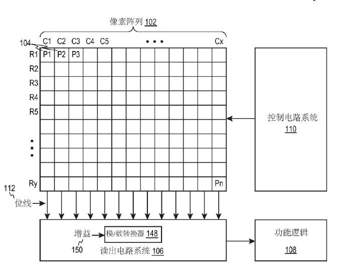 曝華為又搞定兩項(xiàng)卡脖子技術(shù)！