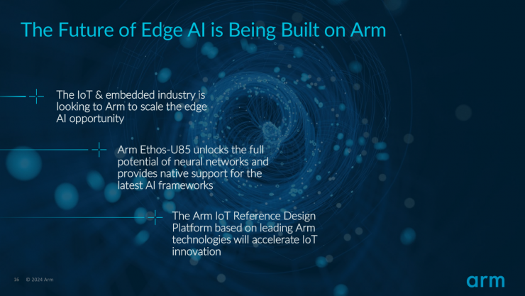 Arm全新Ethos-U AI加速器及物聯(lián)網(wǎng)參考設(shè)計平臺，為軟件開發(fā)者帶來無限可能！