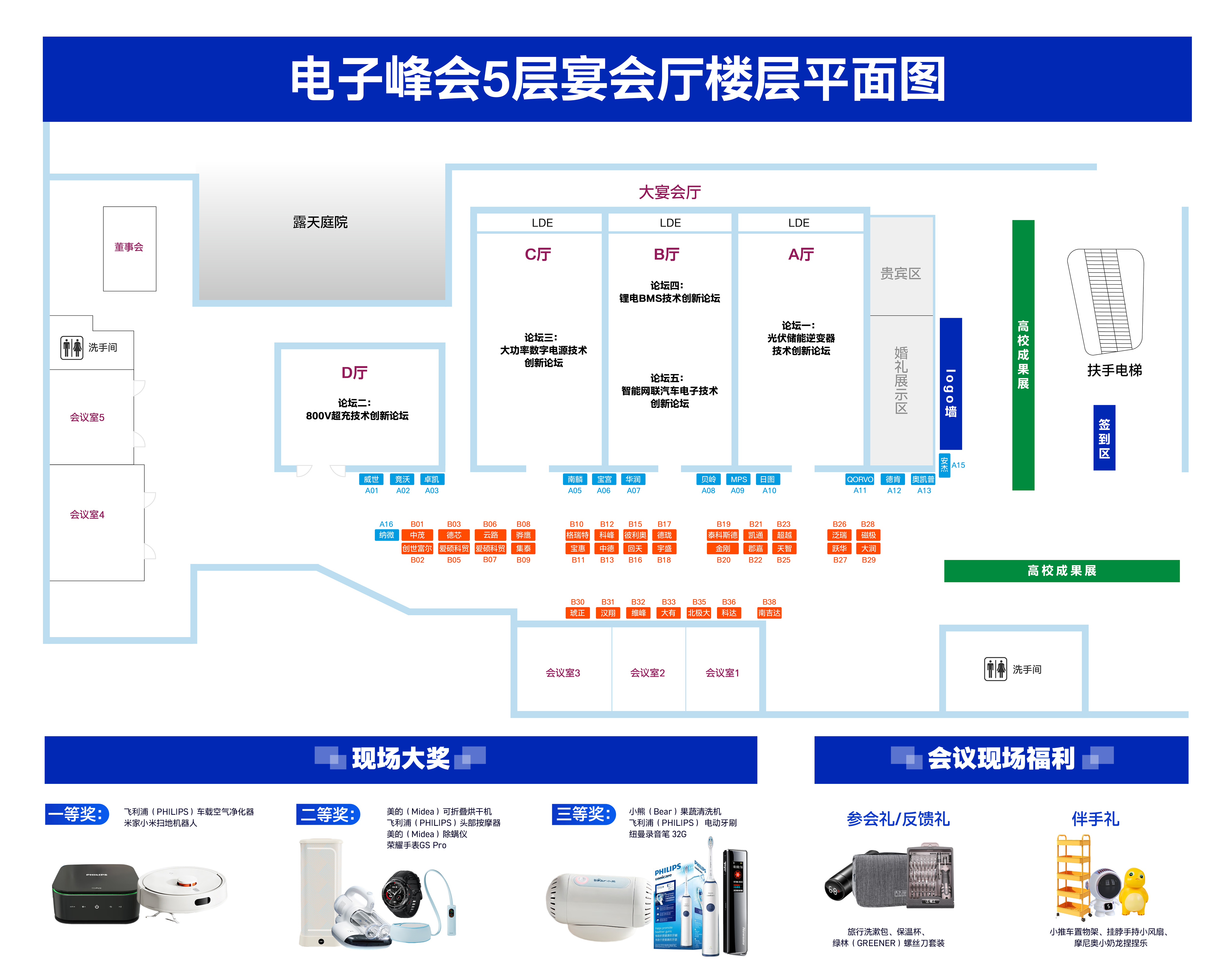 電子峰會參會指南，請查收！