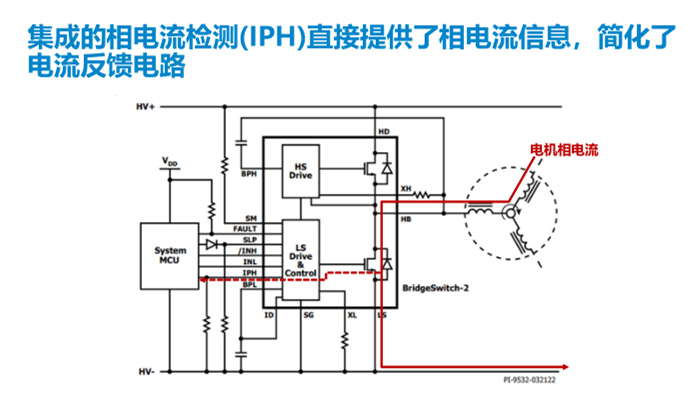 PI推出BridgeSwitch-2 BLDC IC產(chǎn)品：效率高達99%，電機控制首選！