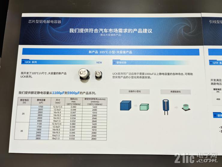 深耕電容器技術(shù)，尼吉康多款新品盡顯硬核實(shí)力！